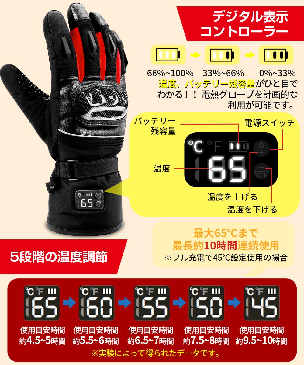 Amazon.co.jp: [aumesovi] 【バイク整備士監修】 電熱グローブ 速暖